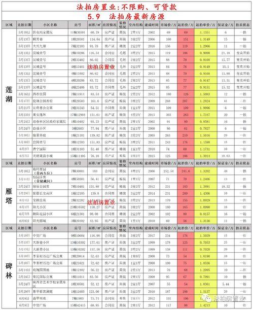 西安滨河爆料案件最新,真相浮出水面，疑云终散