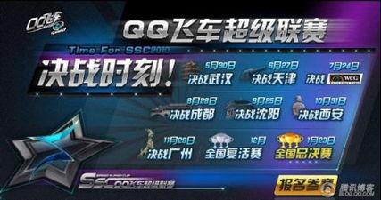 最新qq飞车联赛车爆料,速度与激情的巅峰对决!”